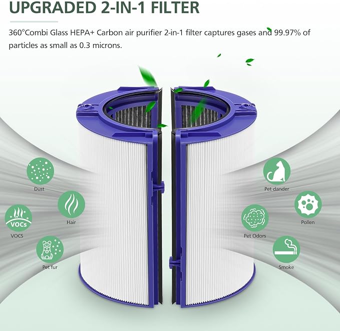 2-IN-1 HEPA+Kohlefilter für Dy – Dyson Fan Tp07 Bewertung und Preis